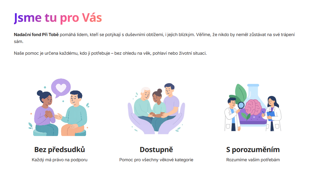 Kdo muze zadat o podporu (a